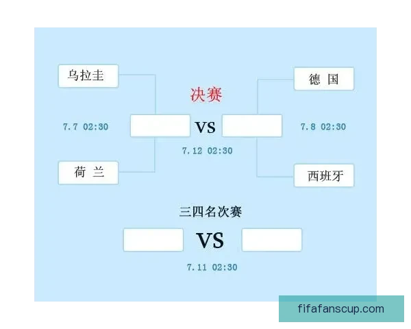 世界杯赛事竞猜数据分析与预测模型探讨助力精准投注策略优化