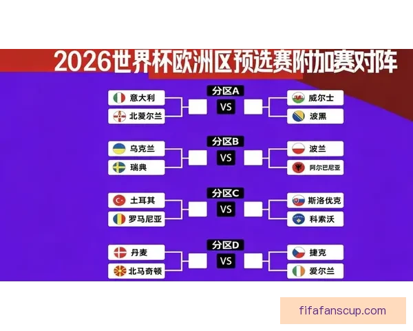 世界杯赛事在线竞猜全攻略精准胜负预测分析指南