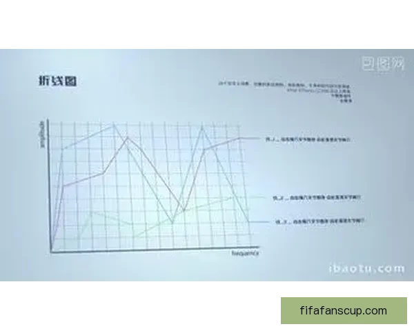 基于数据分析与球队状态评估的世界杯竞猜胜负精准预测策略研究