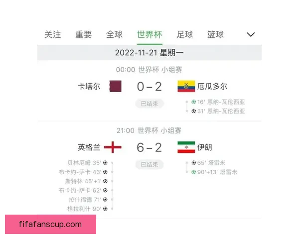 世界杯赛事精准比分预测与竞猜策略全方位分析