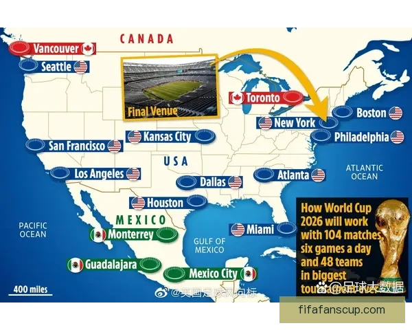 美加墨世界杯竞猜盘口分析与预测热门球队胜负走势解析