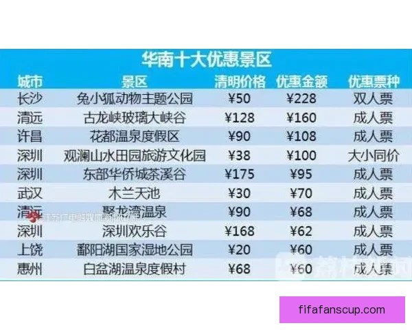 世界杯竞猜赔率平台全面解析 打造最佳投注策略与热门赛事预测
