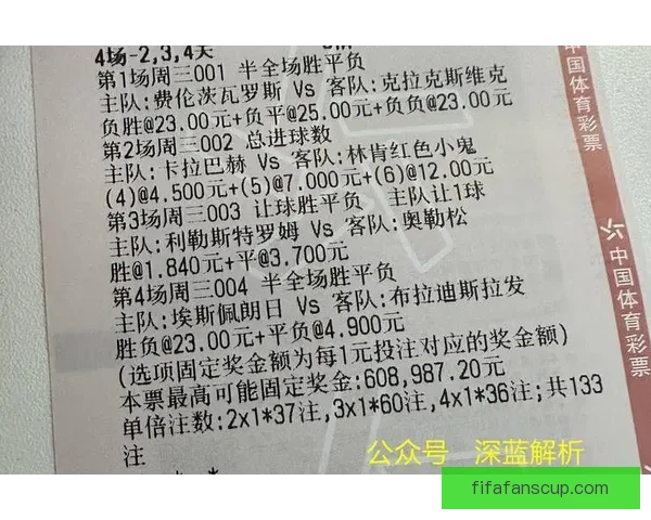 基于世界杯历史数据的竞猜策略分析与预测模型研究