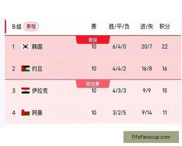 美加墨世界杯赛事投注攻略与热门玩法全面解析
